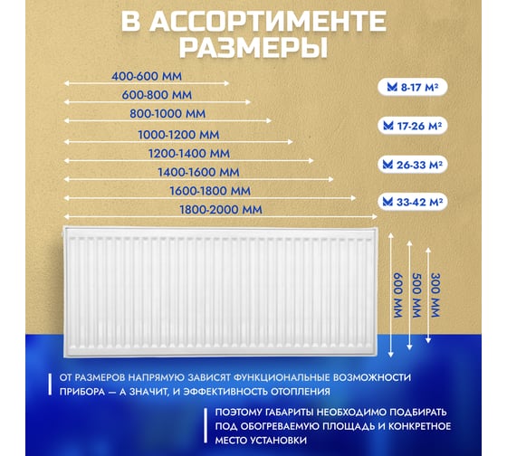 Панельный стальной радиатор Metronex тип 22 300х1000 мм с нижним подключением Б223001000НП