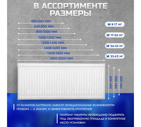 Панельный стальной радиатор Metronex тип 22 500х1000 мм с боковым подключением Б225001000БП