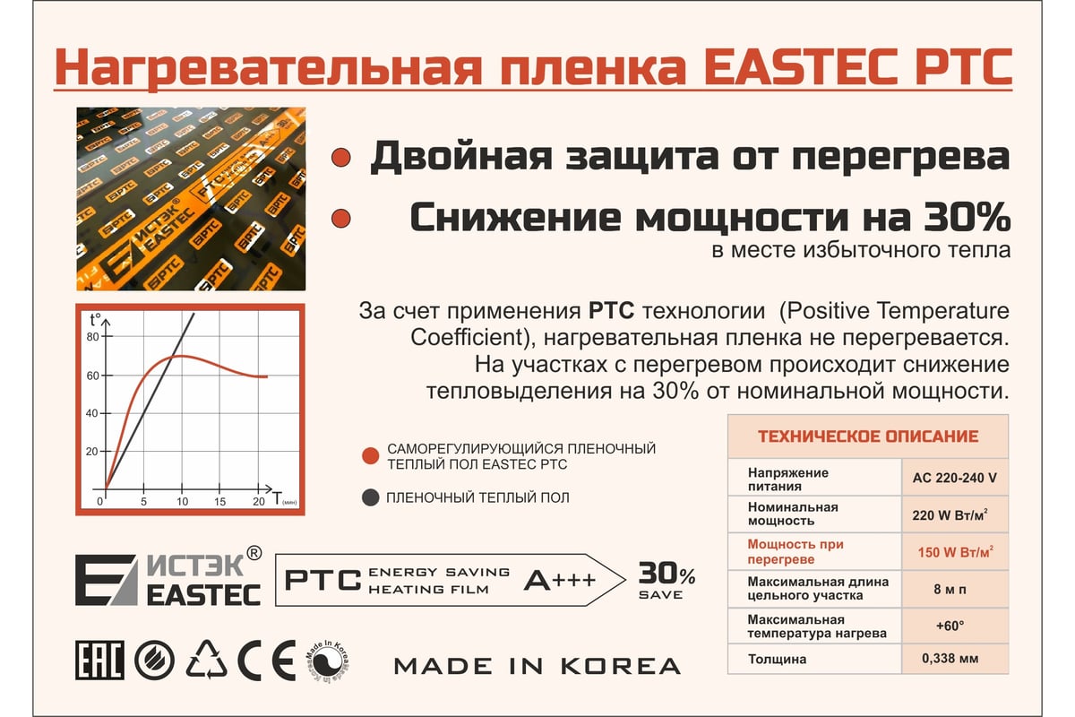 Пленочный теплый пол EASTEC PTC ширина 80см, саморегулирующаяся ...