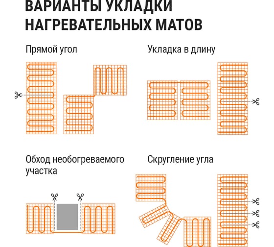 Теплый пол (мат нагревательный) TDM "Комфорт" МН двухжильный, 2,5 кв. м, 375 Вт Electric SQ2501-0011
