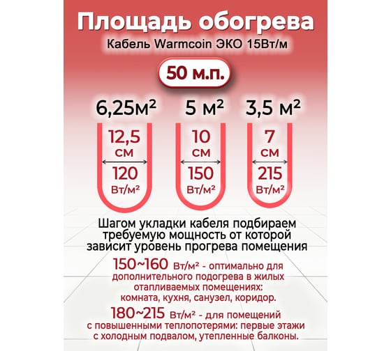 Двухжильный кабель Warmcoin ECO ЭКОНОМ 15Вт/м 50м.п. Нагр каб UNIVERSAL ЭКО 50м.п.