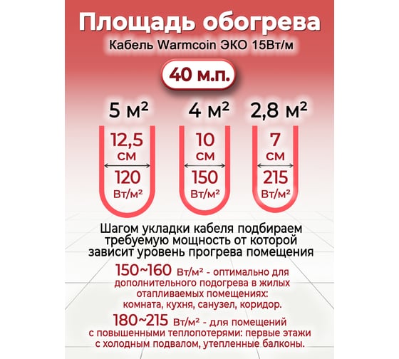 Двухжильный кабель Warmcoin ECO ЭКОНОМ 15Вт/м 40м.п. Нагр каб UNIVERSAL ЭКО 40м.п.