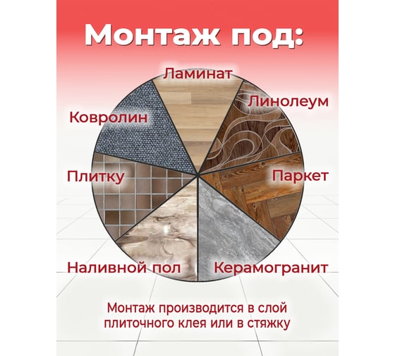 Двухжильный кабель Warmcoin ECO ЭКОНОМ 15Вт/м 20м.п. Нагр каб UNIVERSAL ЭКО 20м.п.