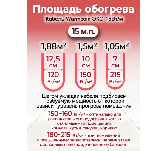 Двухжильный кабель Warmcoin ECO ЭКОНОМ 15Вт/м 15м.п. Нагр каб UNIVERSAL ЭКО 15м.п.