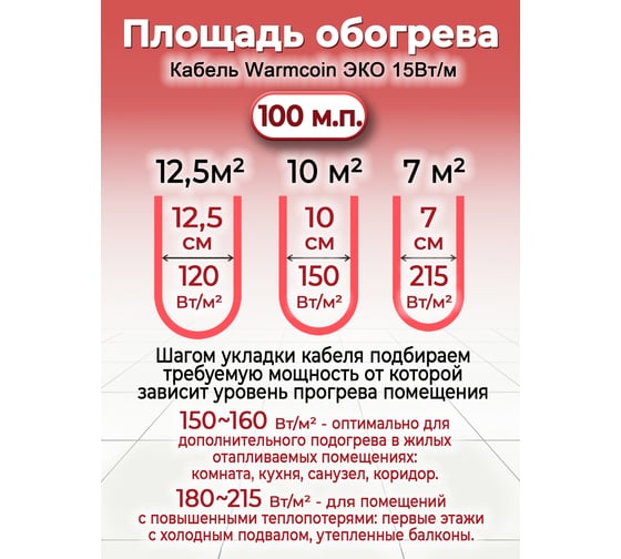 Двухжильный кабель Warmcoin ECO ЭКОНОМ 15Вт/м 100м.п. Нагр каб UNIVERSAL ЭКО 100м.п.