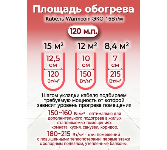 Двухжильный кабель Warmcoin ECO ЭКОНОМ 15Вт/м 120м.п. Нагр каб UNIVERSAL ЭКО 120м.п.