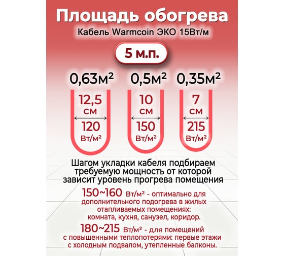 Двухжильный кабель Warmcoin ECO ЭКОНОМ 15Вт/м 5м.п. Нагр каб UNIVERSAL ЭКО 5м.п.