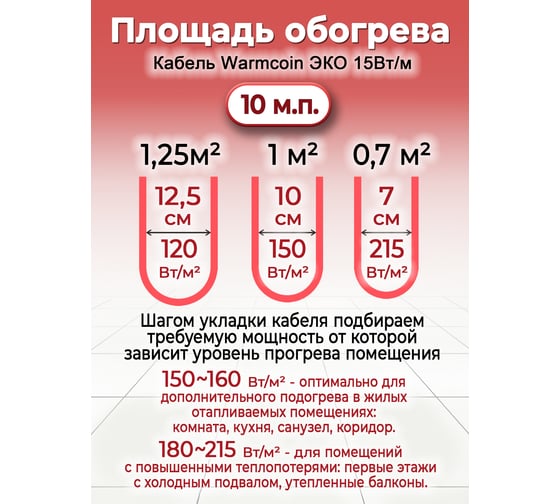 Двухжильный кабель Warmcoin ECO ЭКОНОМ 15Вт/м 10м.п. Нагр каб UNIVERSAL ЭКО 10м.п.