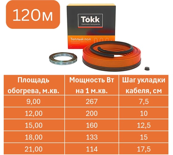 Нагревательный кабель Tökk двухжильный, 20 Вт/м, 120м.п. КАБ_ТОКК_120м
