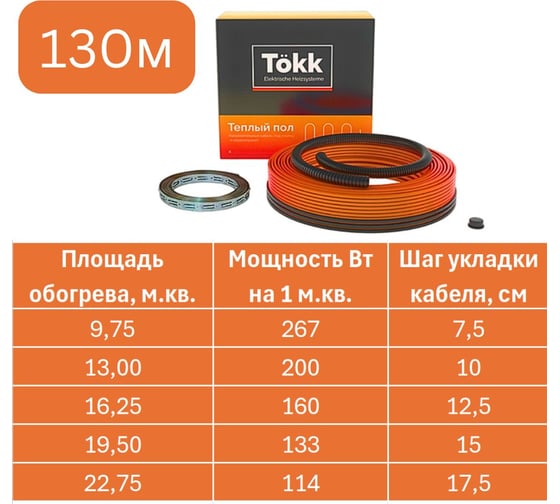 Нагревательный кабель Tökk двухжильный, 20 Вт/м, 130м.п. КАБ_ТОКК_130м