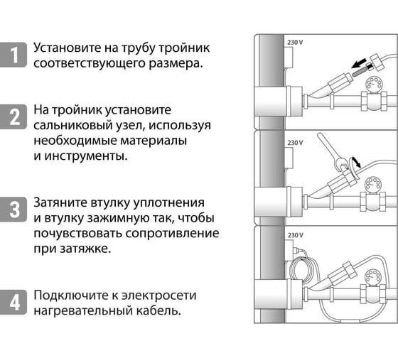 Нагревательный саморегулирующийся кабель TDM ELECTRIC Стоплёд НСК30-В с вилкой, в трубу 30 м, 300 Вт SQ2510-0019