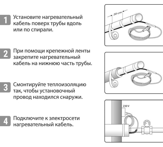 Нагревательный саморегулирующийся кабель TDM ELECTRIC Стоплёд НСК4-Н с вилкой, на трубу 4 м, 64 Вт SQ2510-0002