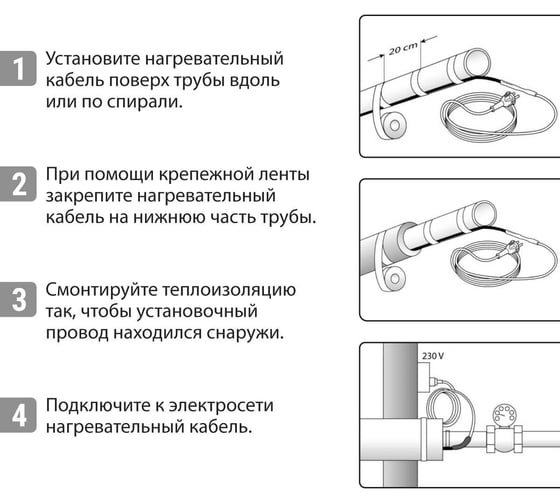 Нагревательный саморегулирующийся кабель TDM ELECTRIC Стоплёд НСК20-Н на трубу 20 м, 320 Вт SQ2510-0007