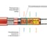 Нагревательный саморегулирующийся кабель TDM ELECTRIC Стоплёд НСК4-В с вилкой, в трубу 4 м, 40 Вт SQ2510-0012 6