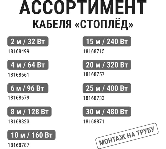Нагревательный саморегулирующийся кабель TDM ELECTRIC Стоплёд НСК30-Н на трубу 30 м, 480 Вт SQ2510-0009