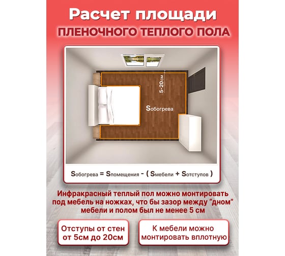 Пленочный теплый пол Warmcoin комплект, 220Вт/м.кв., ширина 0,8 м, 11,2 м2 + W51 WHITE Wi-Fi, Пл_КОМПЛ-51Wi-Fi_220Вт_80см_14мп