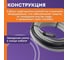 Греющий саморегулирующийся кабель Обогрев Люкс Lite на трубу 17 метров 11017 4
