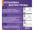 Греющий саморегулирующийся кабель Обогрев Люкс Lite в трубу 14м с сальником 12014 7
