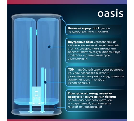 Электрический накопительный водонагреватель OASIS 100VZ
