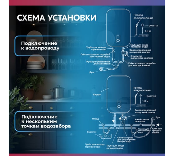 Электрический накопительный водонагреватель OASIS 50D