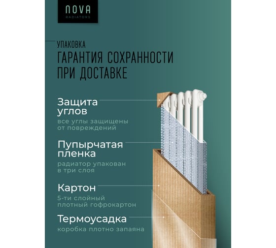 Горизонтальный трубчатый радиатор GUARDO Nova Siluet, двухтрубный, 575x290 мм, 6 секций, боковое подключение NS-T2 570 6 S R9016(M)