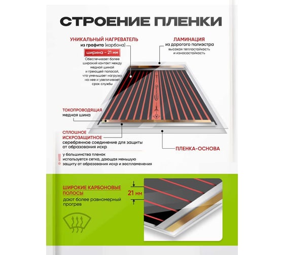 Пленочный теплый пол Warmcoin RED (190Вт/м.кв., Ширина 1,0 м) 10м2 Пленка_RED_W310_10мп