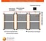 Плёночный электрический тёплый пол ТеплоСофт 6,4м.кв. ширина 80 см с умным wi-fi терморегулятором, инфракрасная плёнка 6,4 м2 плёнка80 8метров/М2 10