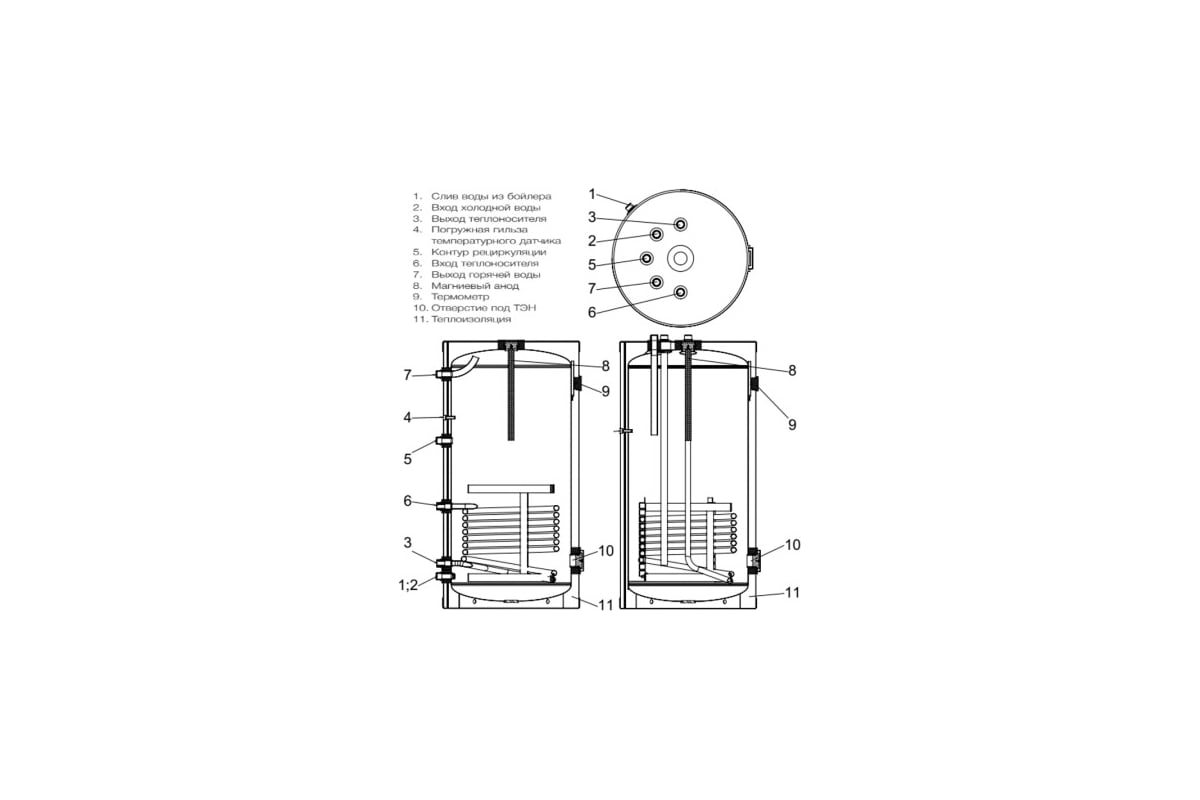 Бойлер косвенного нагрева Royal Thermo AQUATEC INOX 200 НС-1202681 -  выгодная цена, отзывы, характеристики, фото - купить в Москве и РФ