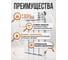 Радиатор алюминиевый AV Engineering 500/96, 4 секций, серия Лида, AVE504961 ЦИ-0026629650 5