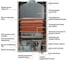 Газовый проточный водонагреватель E8tempo (белое стекло) E8WAY24 8