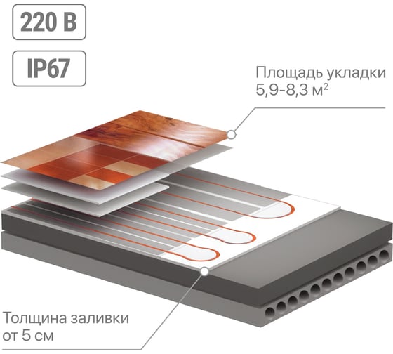 Двухжильный теплый пол в стяжку TDM ELECTRIC ПРОФИ, 51 м, 1000 Вт, S укладки 5,9-8,3 м², SQ2501-0018 1