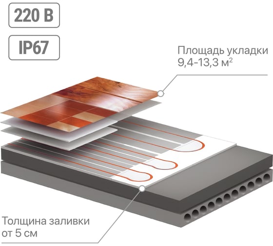 Двухжильный теплый пол в стяжку TDM ELECTRIC ПРОФИ, 79 м, 1600 Вт, S укладки 9,4-13,3 м², SQ2501-0020 1
