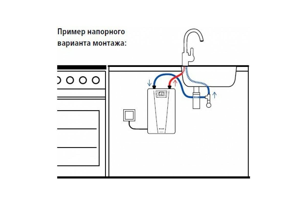 Водонагреватель CLAGE CEX 9