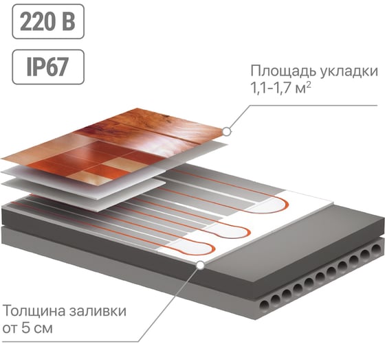 Двухжильный теплый пол в стяжку TDM ELECTRIC "ПРОФИ", 11 м, 200 Вт, S укладки 1,1-1,7 кв.м., SQ2501-0013 1