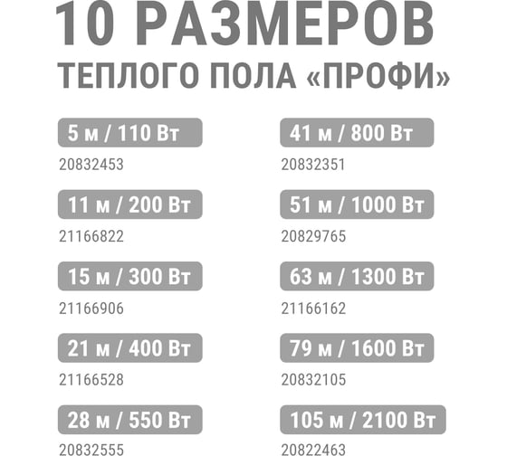 Двухжильный теплый пол в стяжку TDM ELECTRIC "ПРОФИ", 21 м, 400 Вт, S укладки 2,4-3,3 кв.м.,SQ2501-0015