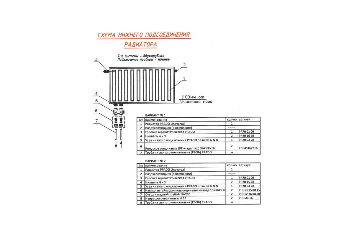 Стальной панельный радиатор PRADO UNIVERSAL 21x300x1700 U213001700 ...