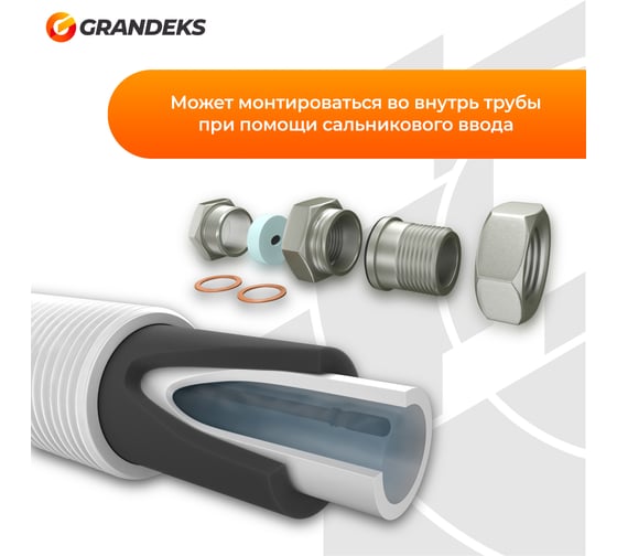 Нагревательный кабельный комплект Grandeks 172 8 м 142