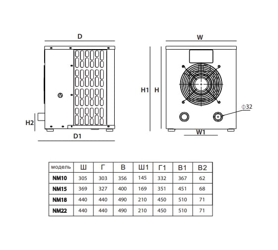 Тепловой насос для бассейнов Reexo Mini NM-15, 4.2 кВт тепла, 220 В, 10-20 м3 163008