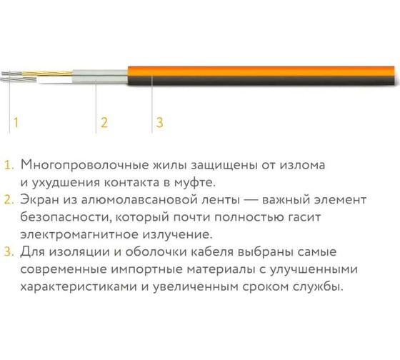 Нагревательный мат Теплолюкс ProfiMat 900 Вт/5 кв.м UT-00004506 100035700700