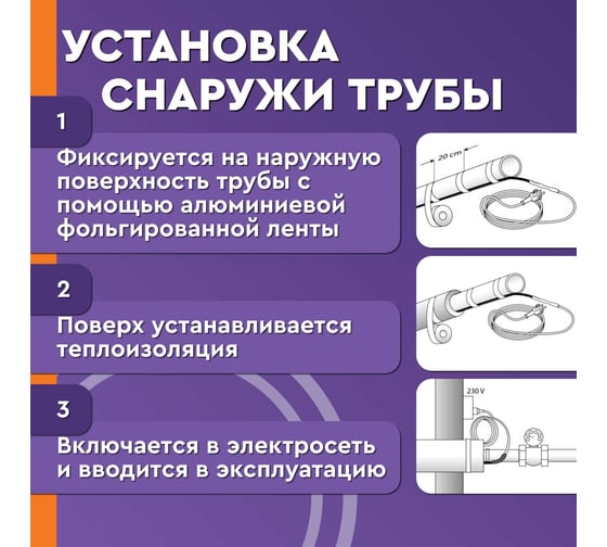 Греющий саморегулирующийся кабель Обогрев Люкс Lite на трубу, 1 метр 11001