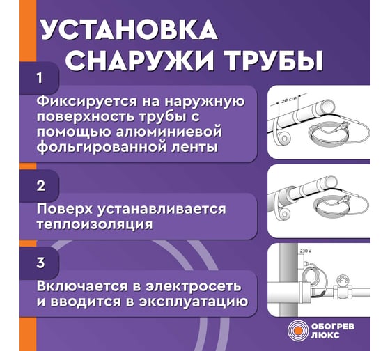 Греющий саморегулирующийся кабель Обогрев Люкс Lite на трубу, 4 метра 11004
