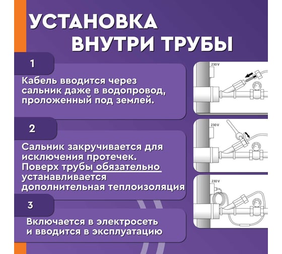Греющий саморегулирующийся кабель Обогрев Люкс Lite в трубу, 6 м, с сальником 12006