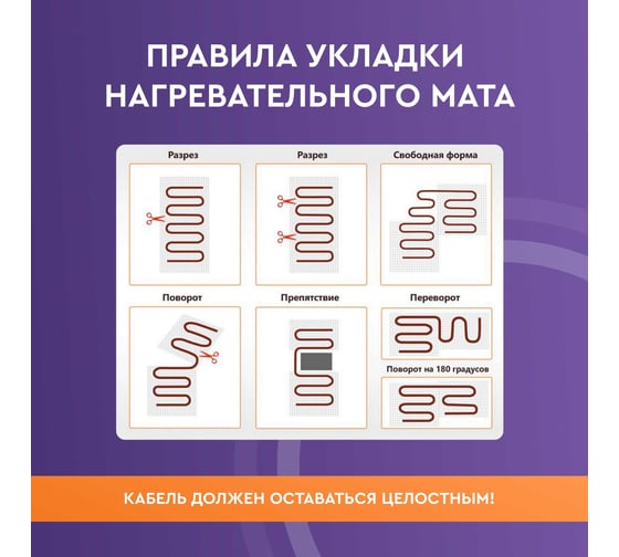 Нагревательный мат для теплого пола 1 м2 150 Вт Обогрев Люкс 91010