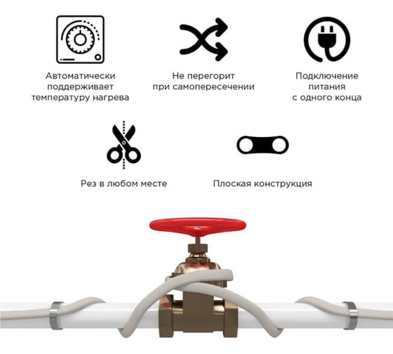 Саморегулирующийся греющий кабель PROCONNECT SRL16-2, неэкранированный, 16 Вт/1 м, 300 м 51-0624