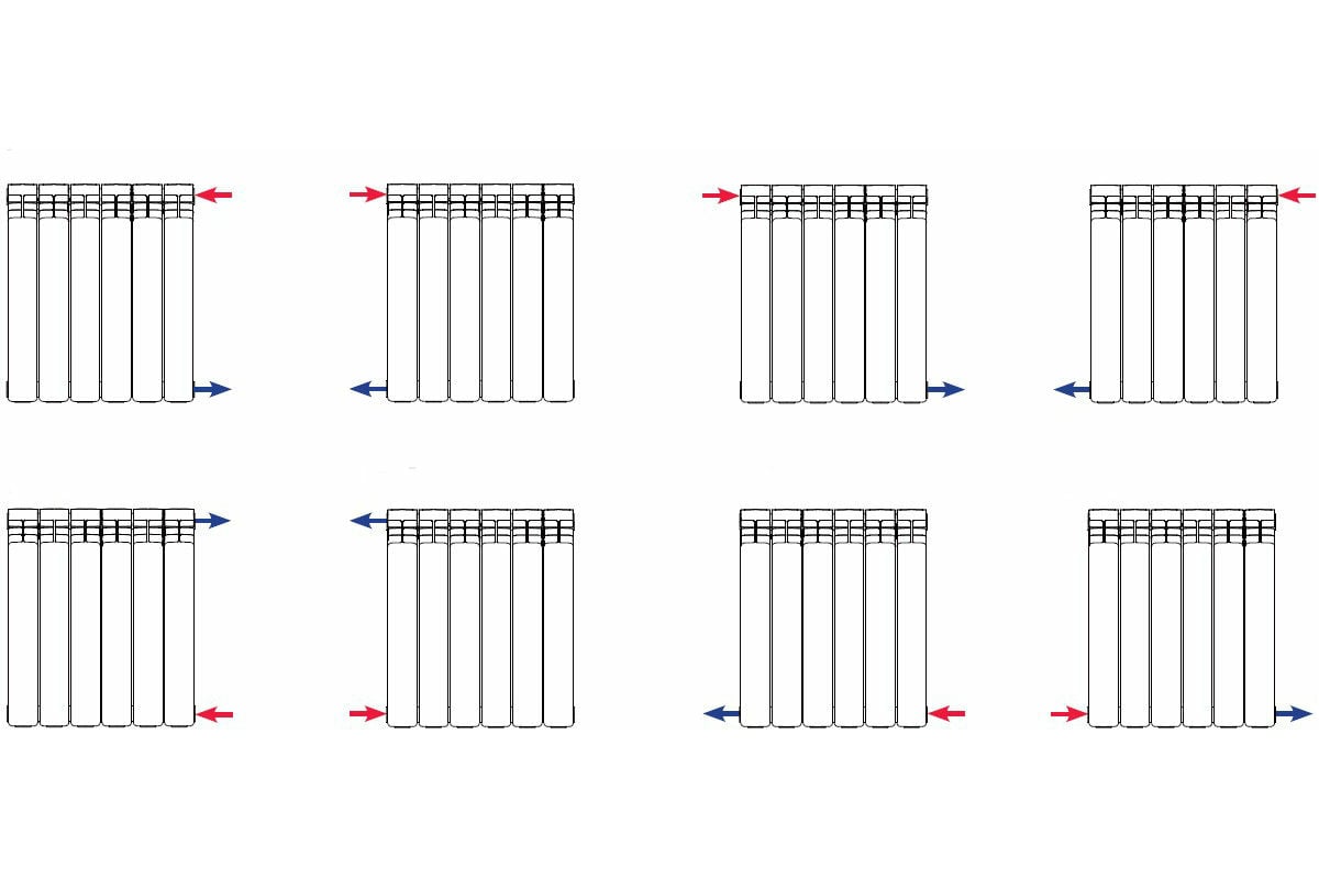 Биметаллический радиатор RIFAR B-350, 5 секций - выгодная цена, отзывы ...