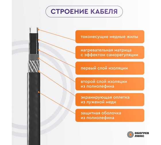 Саморегулирующийся греющий кабель Обогрев Люкс SRL 16-2CR 25 м, 400 Вт, экранированный, на отрез, для водопровода, на трубу 16-2CR-25