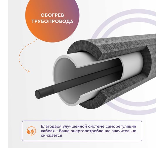 Саморегулирующийся греющий кабель Обогрев Люкс SRL 16-2CR 25 м, 400 Вт, экранированный, на отрез, для водопровода, на трубу 16-2CR-25
