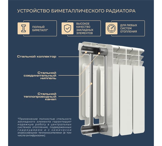 Биметаллический радиатор НРЗ ПРОФИ 500/ 100 8 секций 56403