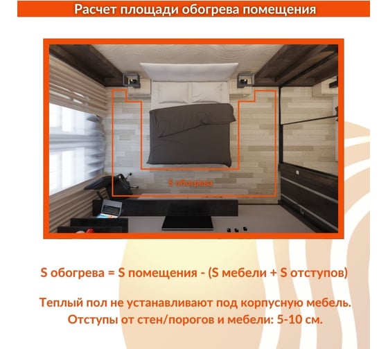 Нагревательный мат ТеплоСофт Профи 8м.кв. 1200Вт с терморегулятором 81200