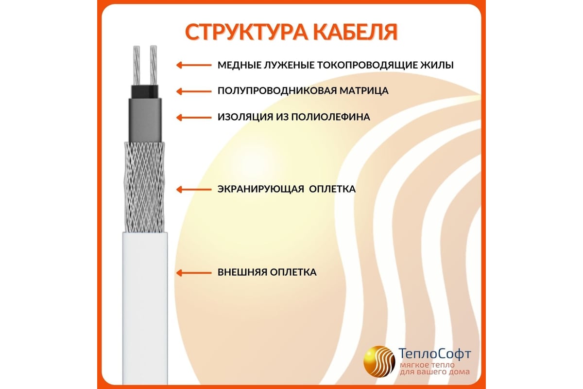 Греющий кабель в трубу ТеплоСофт саморегулирующийся 15м SRF10/15м/в ...